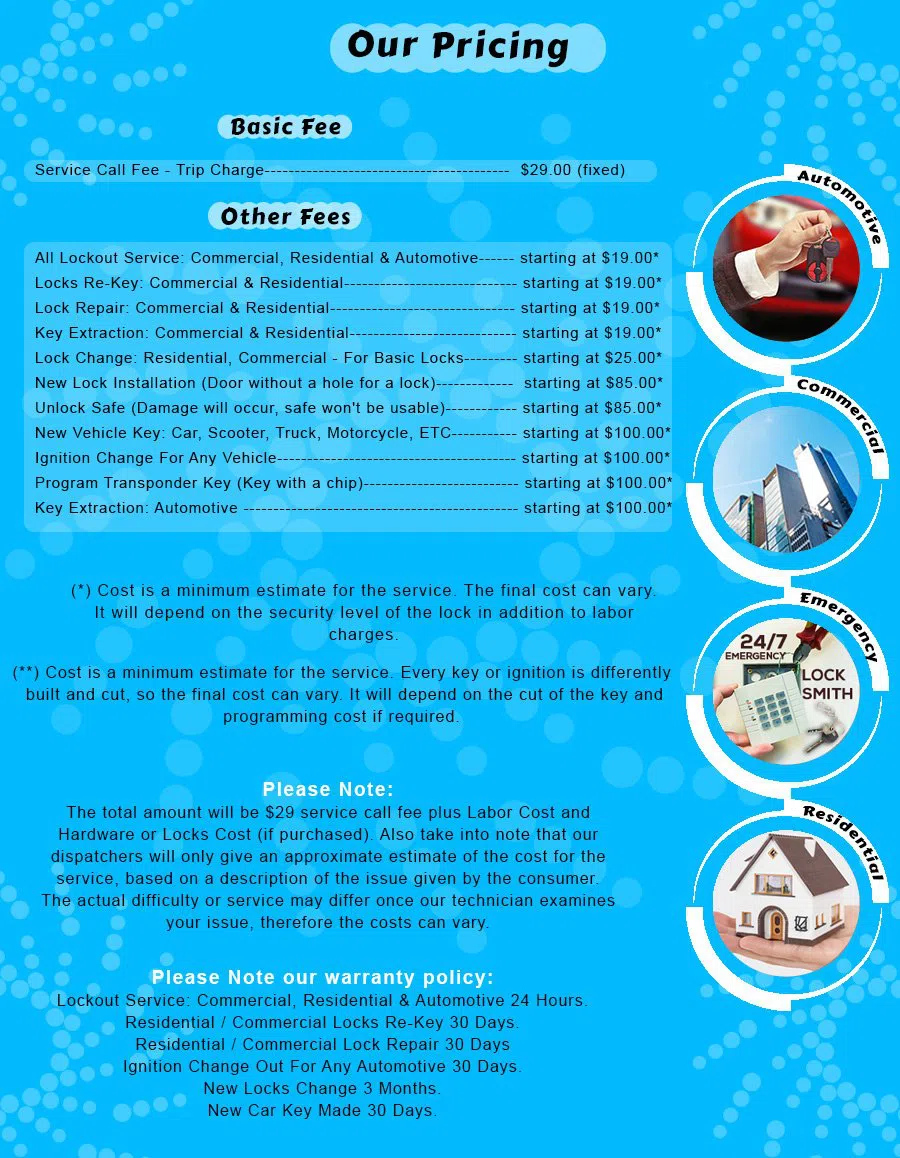 Dallas Emergency Locksmith, Dallas, TX 469-893-4285 - Pricelist-13